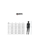 Mares-Size-Guide